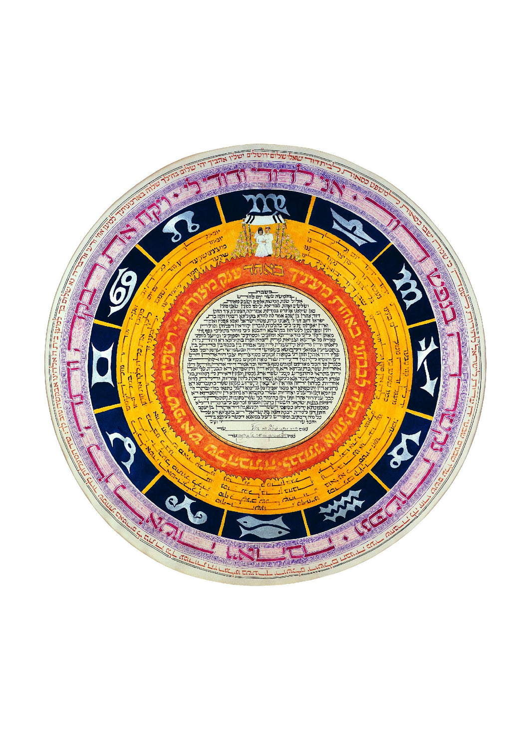 Cover image for Ketubah Renaissance, isbn: 9780827615625